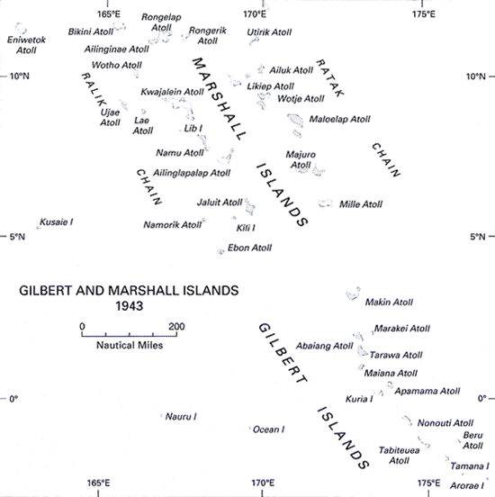 Gilbert and Marshall Islands